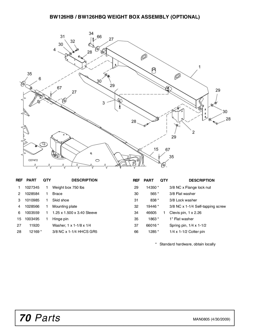 Woods Equipment BW180HB, BW180HDQ manual BW126HB / BW126HBQ Weight BOX Assembly Optional 