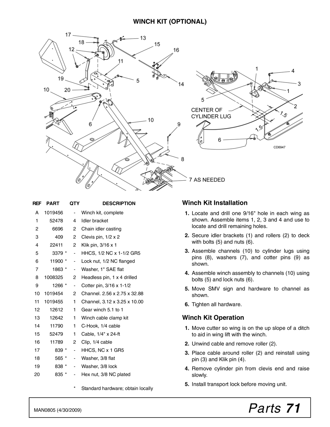 Woods Equipment BW180HDQ, BW180HB manual Winch KIT Optional, Winch Kit Installation, Winch Kit Operation 