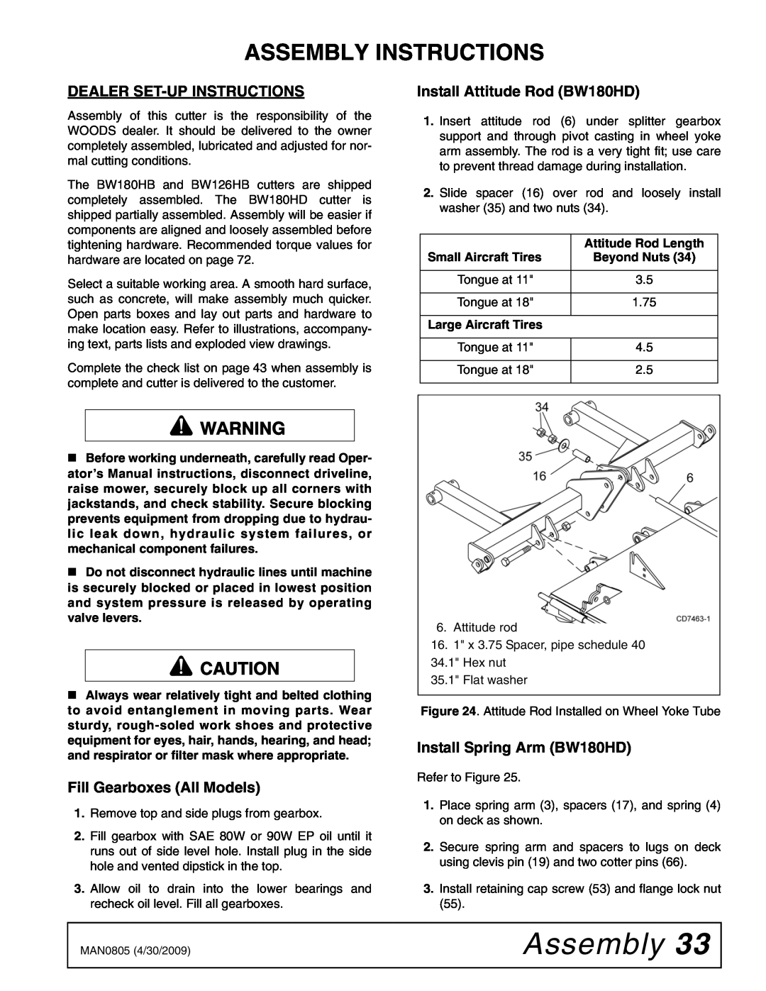Woods Equipment BW180HB, BW180HDQ manual Assembly Instructions, Dealer Set-Upinstructions, Fill Gearboxes All Models 