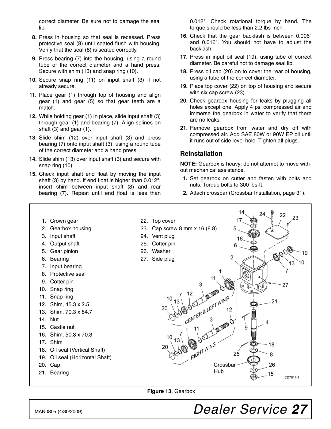 Woods Equipment BW180HBQ, BW126HBQ manual Reinstallation, Gearbox 