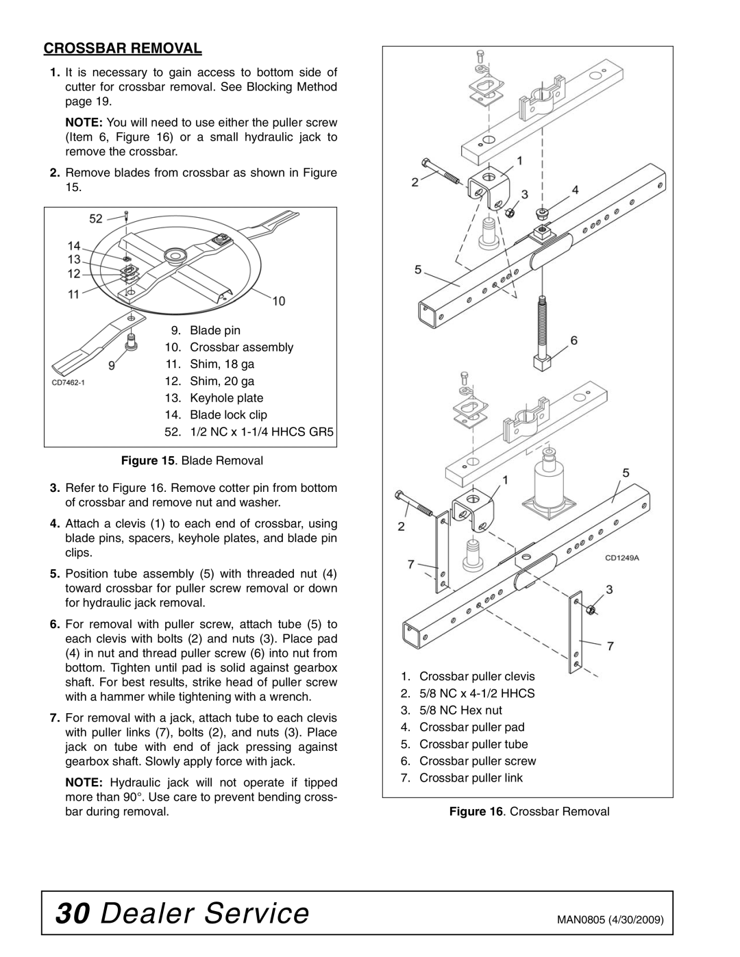 Woods Equipment BW180HBQ, BW126HBQ manual Crossbar Removal 