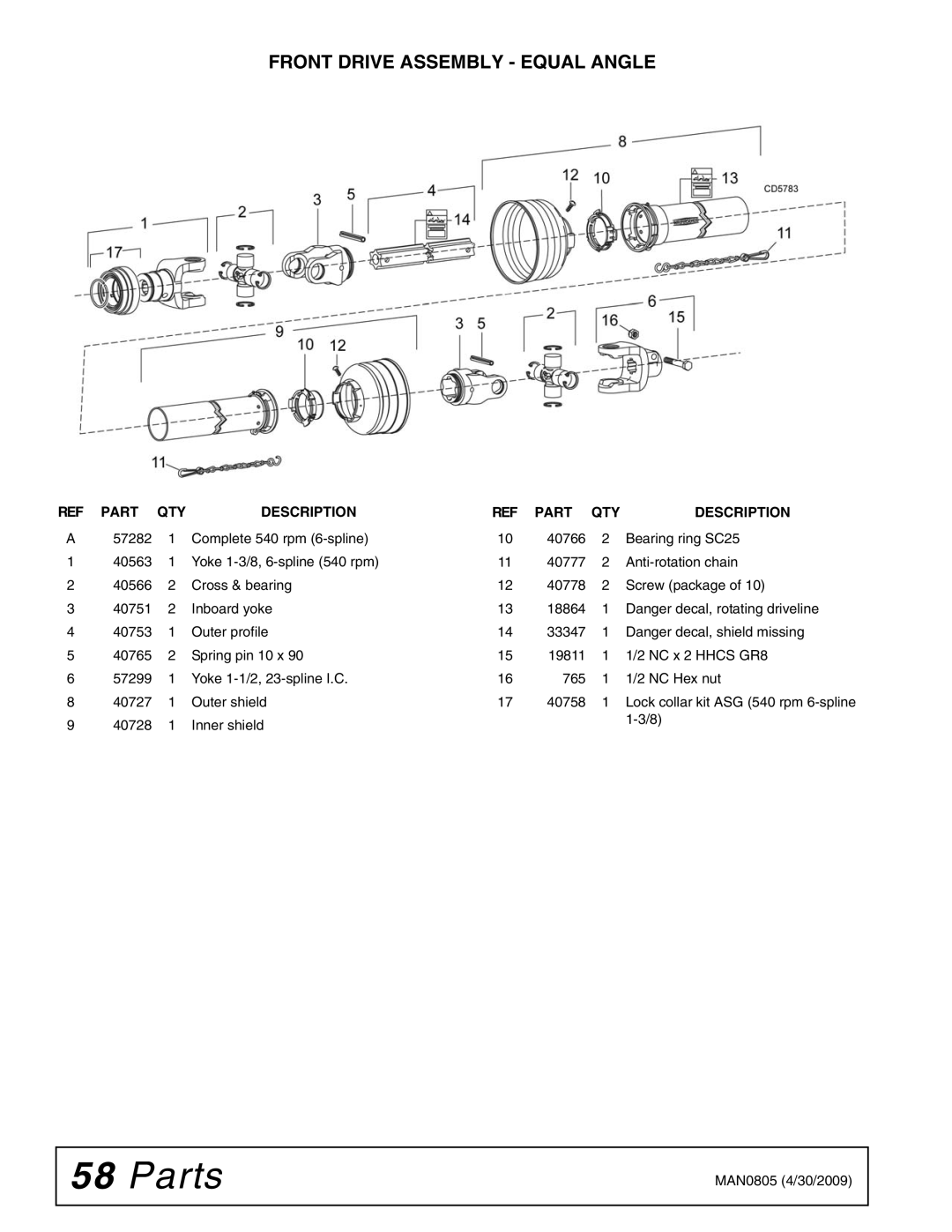 Woods Equipment BW180HBQ, BW126HBQ manual Front Drive Assembly Equal Angle 