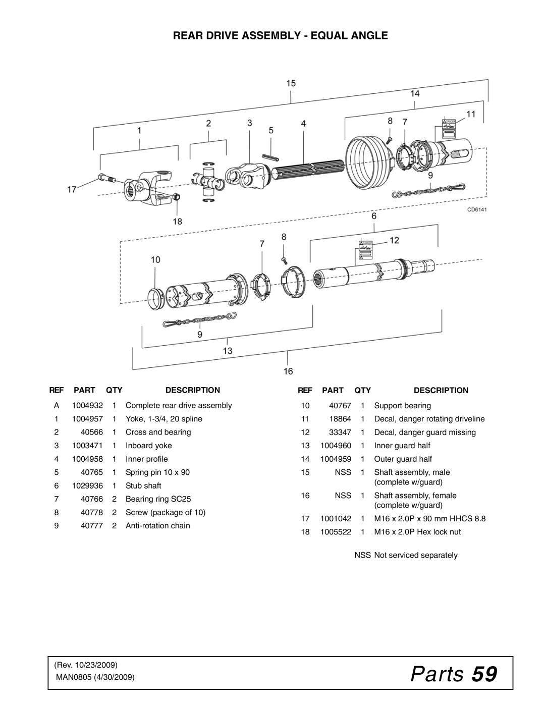 Woods Equipment BW126HBQ, BW180HBQ manual Rear Drive Assembly Equal Angle 