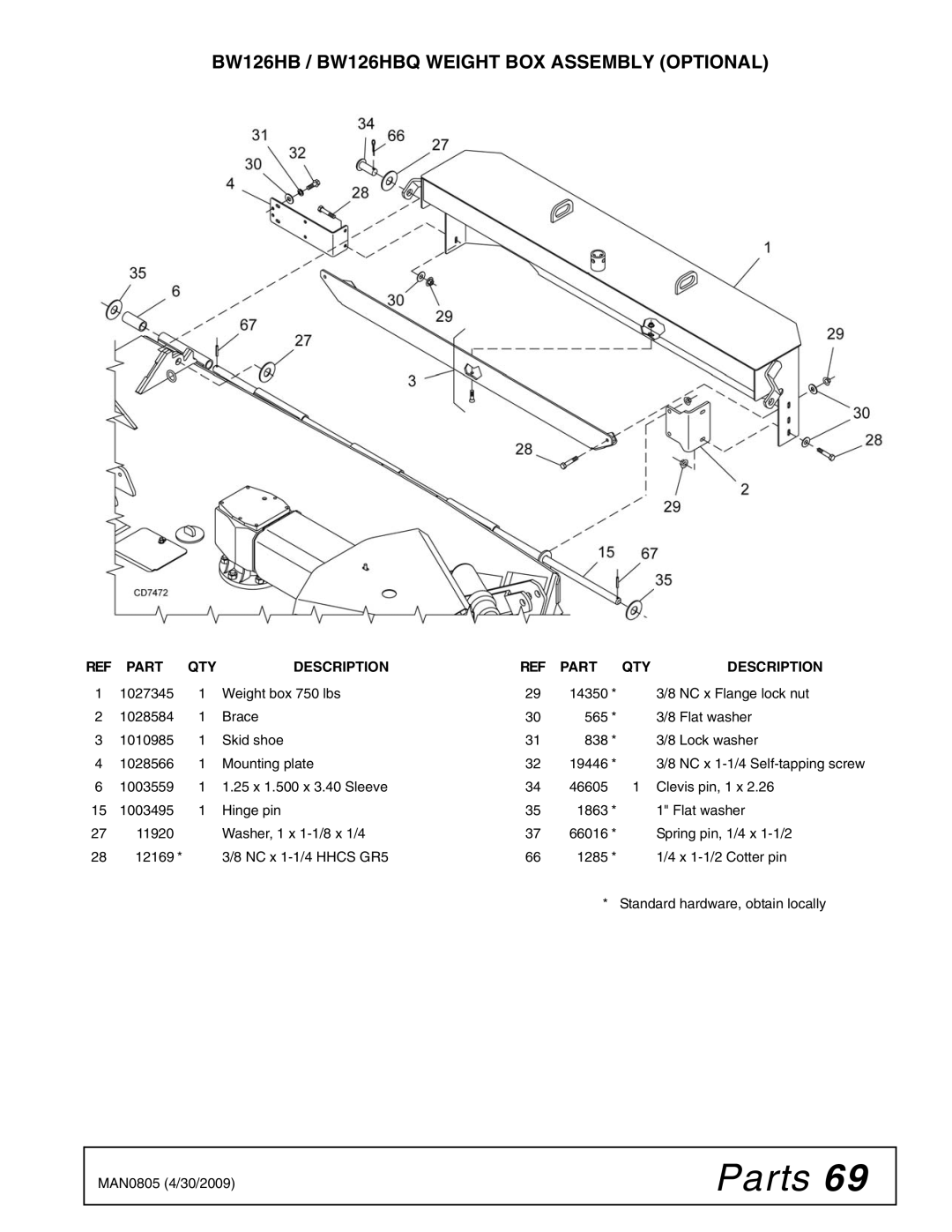 Woods Equipment BW180HBQ manual BW126HB / BW126HBQ Weight BOX Assembly Optional 