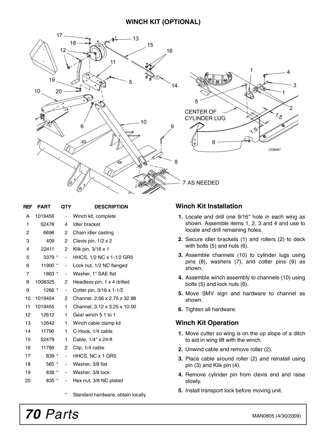 Woods Equipment BW180HBQ, BW126HBQ manual Winch KIT Optional, Winch Kit Installation, Winch Kit Operation 