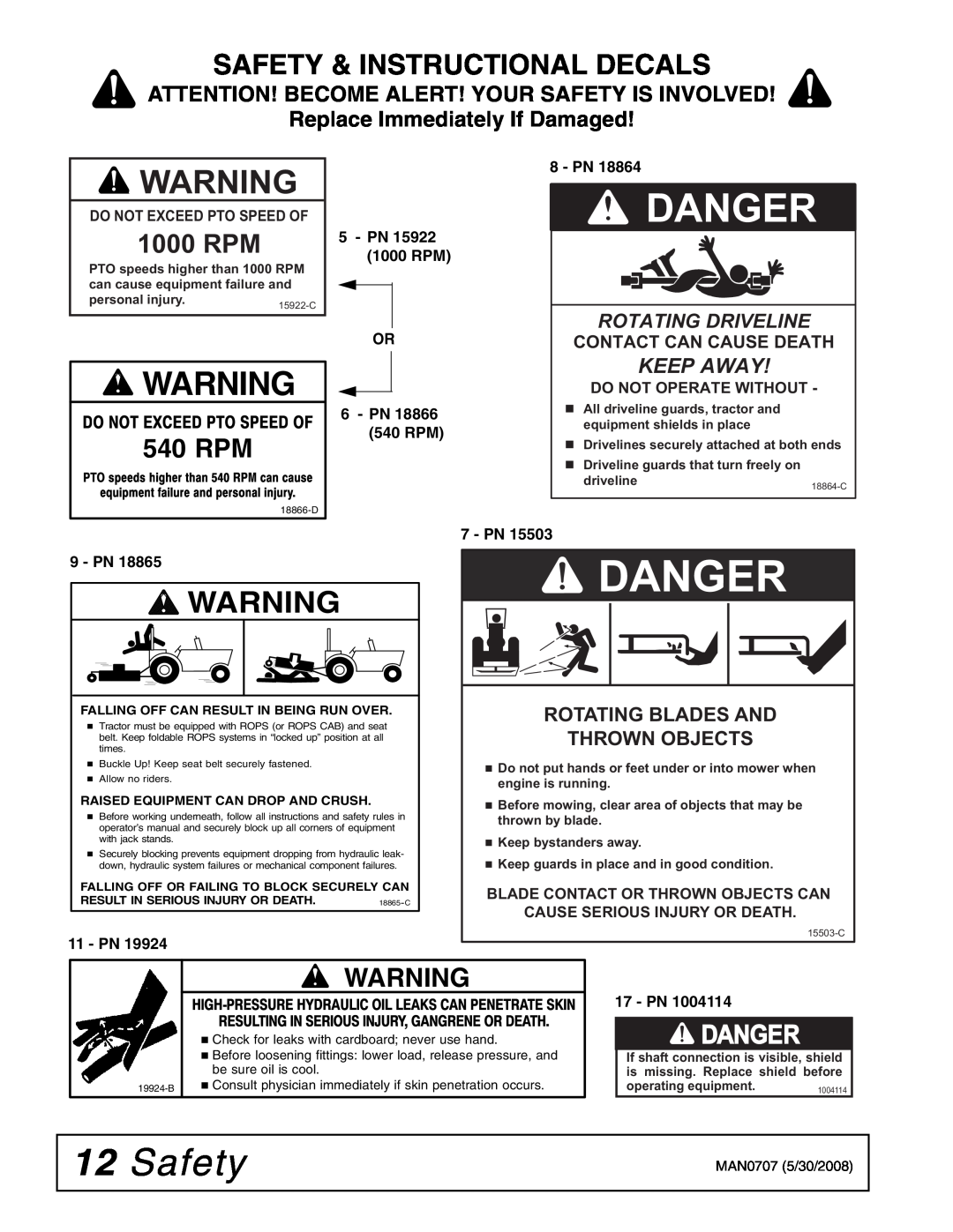 Woods Equipment BW180HBQ Danger, Safety & Instructional Decals, 1000 RPM, Replace Immediately If Damaged, Keep Away 