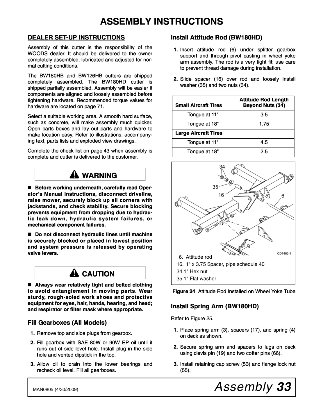 Woods Equipment BW180HBQ, BW126HB manual Assembly Instructions, Dealer Set-Up Instructions, Fill Gearboxes All Models 