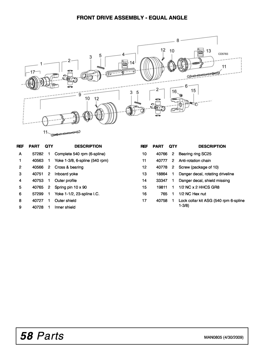 Woods Equipment BW180HBQ, BW126HBQ manual Parts, Front Drive Assembly - Equal Angle, Description 