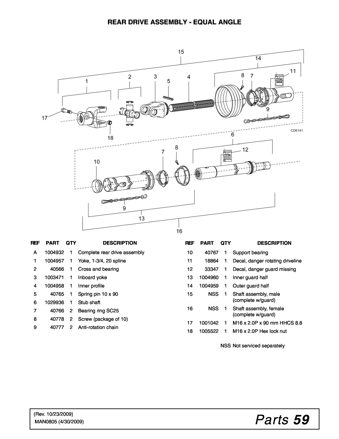 Woods Equipment BW126HBQ, BW180HBQ manual Parts, Rear Drive Assembly - Equal Angle, Description 