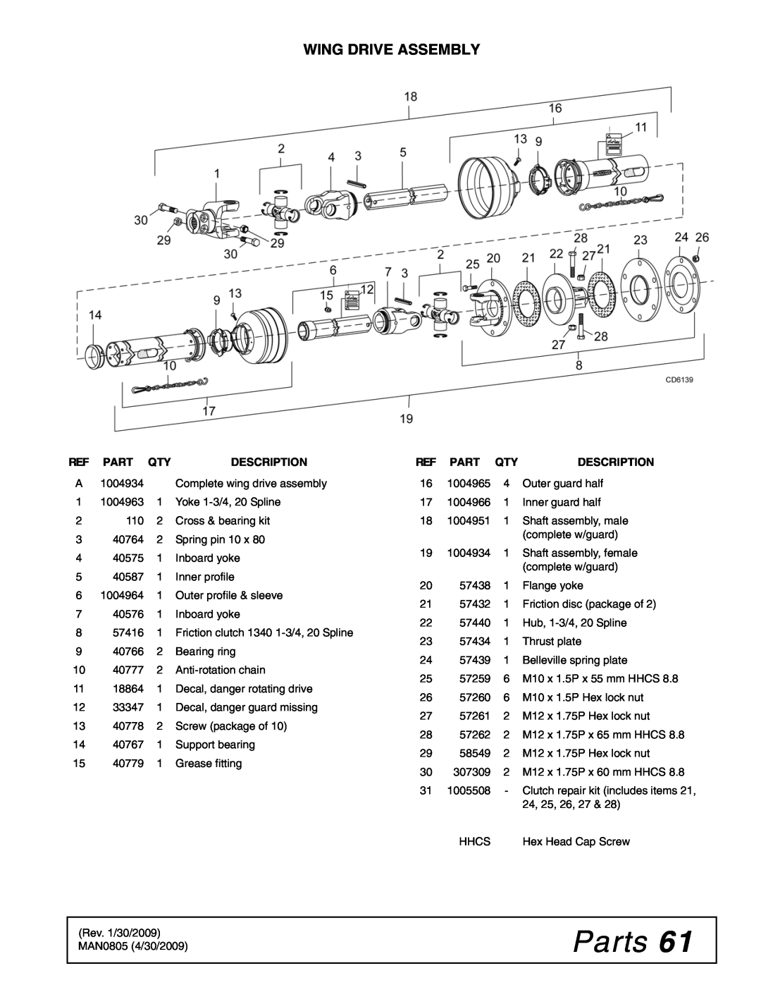 Woods Equipment BW180HBQ, BW126HBQ manual Parts, Wing Drive Assembly, Description 