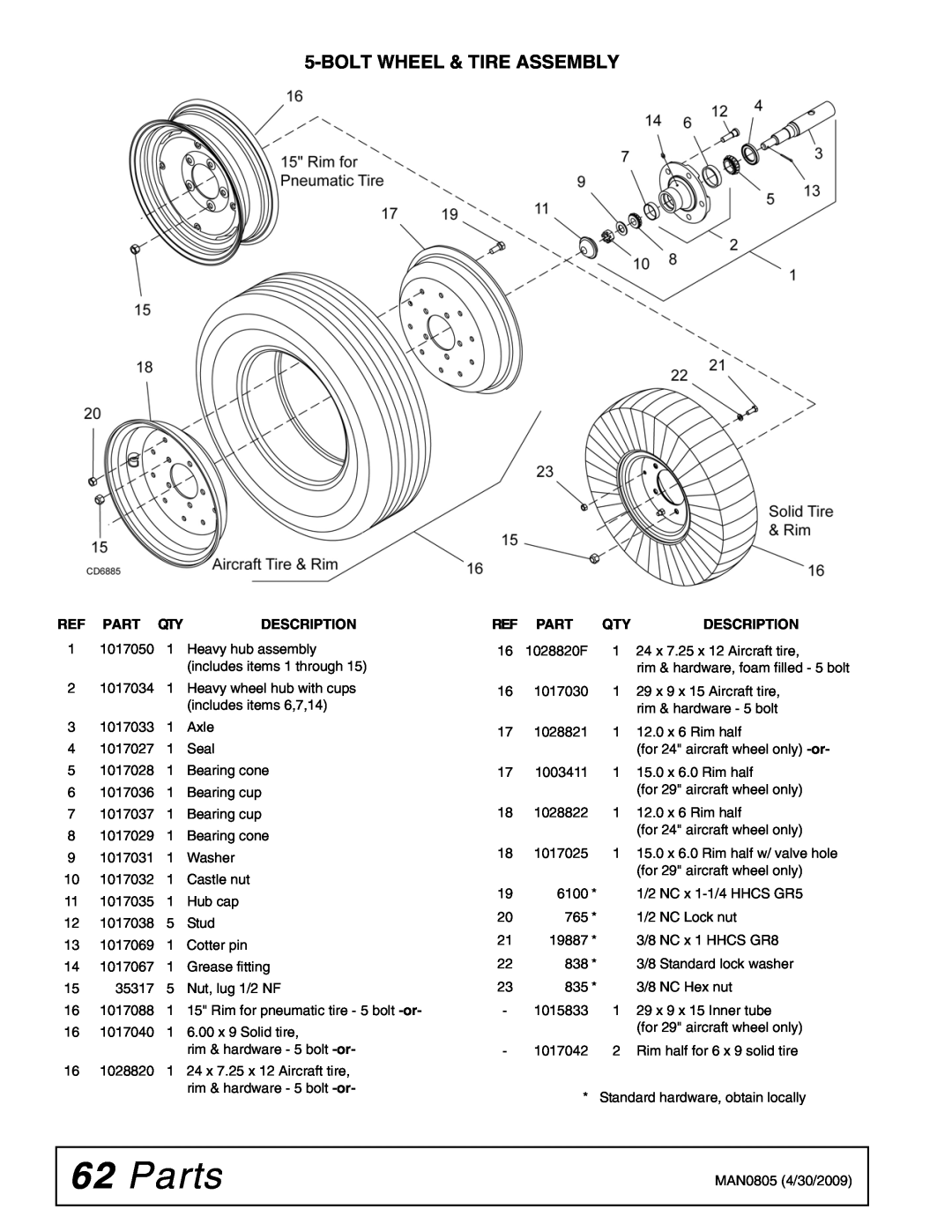 Woods Equipment BW126HBQ, BW180HBQ manual Parts, Bolt Wheel & Tire Assembly, Ref Part Qty, Description 