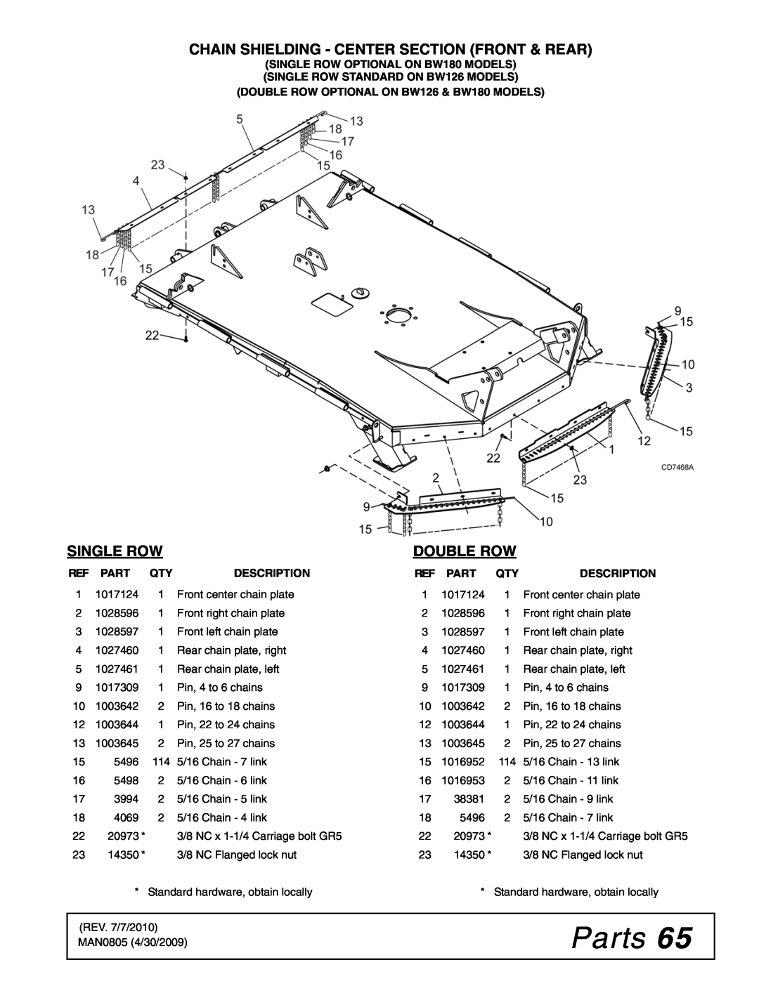 Woods Equipment BW126HBQ manual Parts, Chain Shielding - Center Section Front & Rear, Single Row, Double Row, Description 