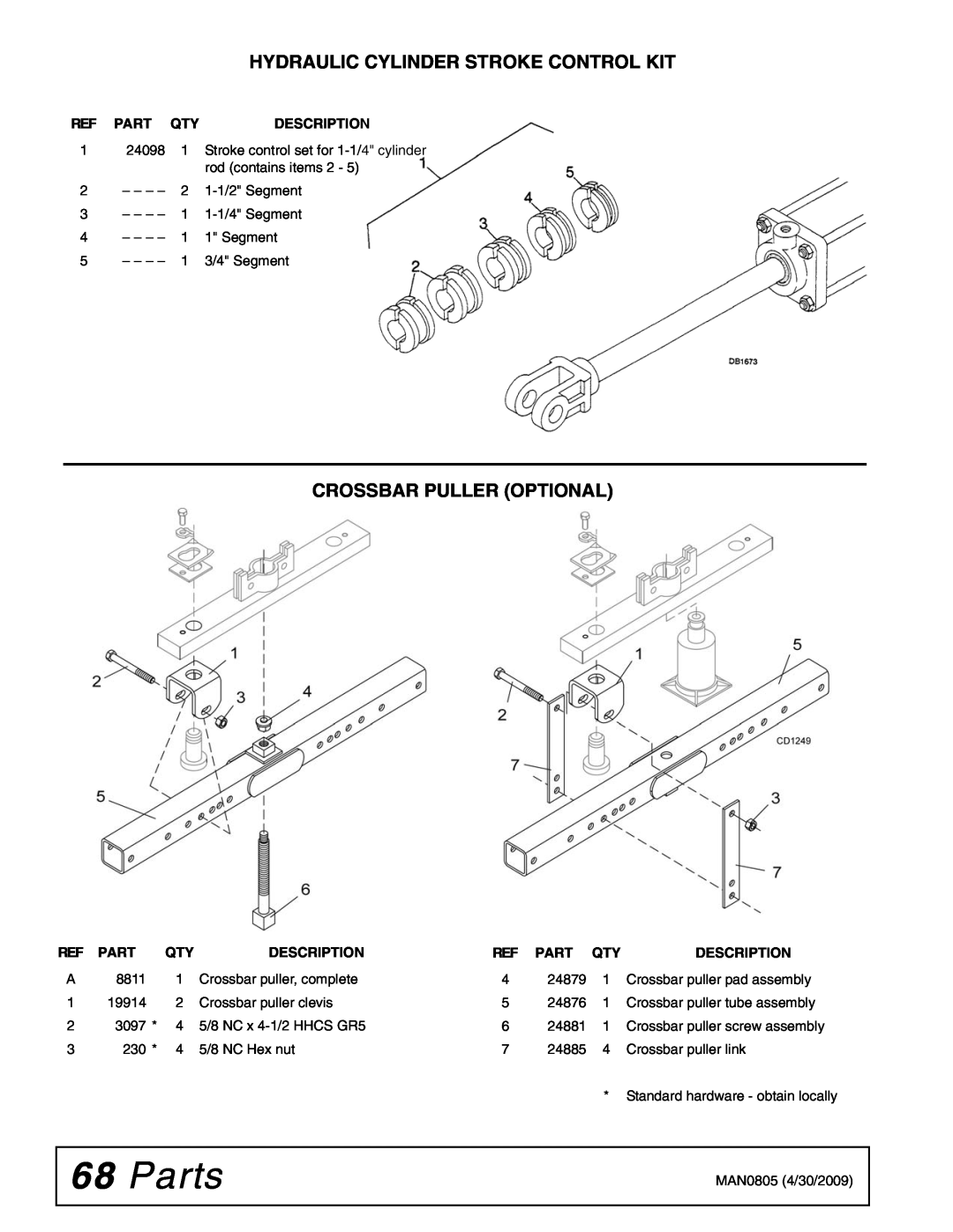 Woods Equipment BW126HBQ, BW180HBQ Parts, Crossbar Puller Optional, Hydraulic Cylinder Stroke Control Kit, Description 
