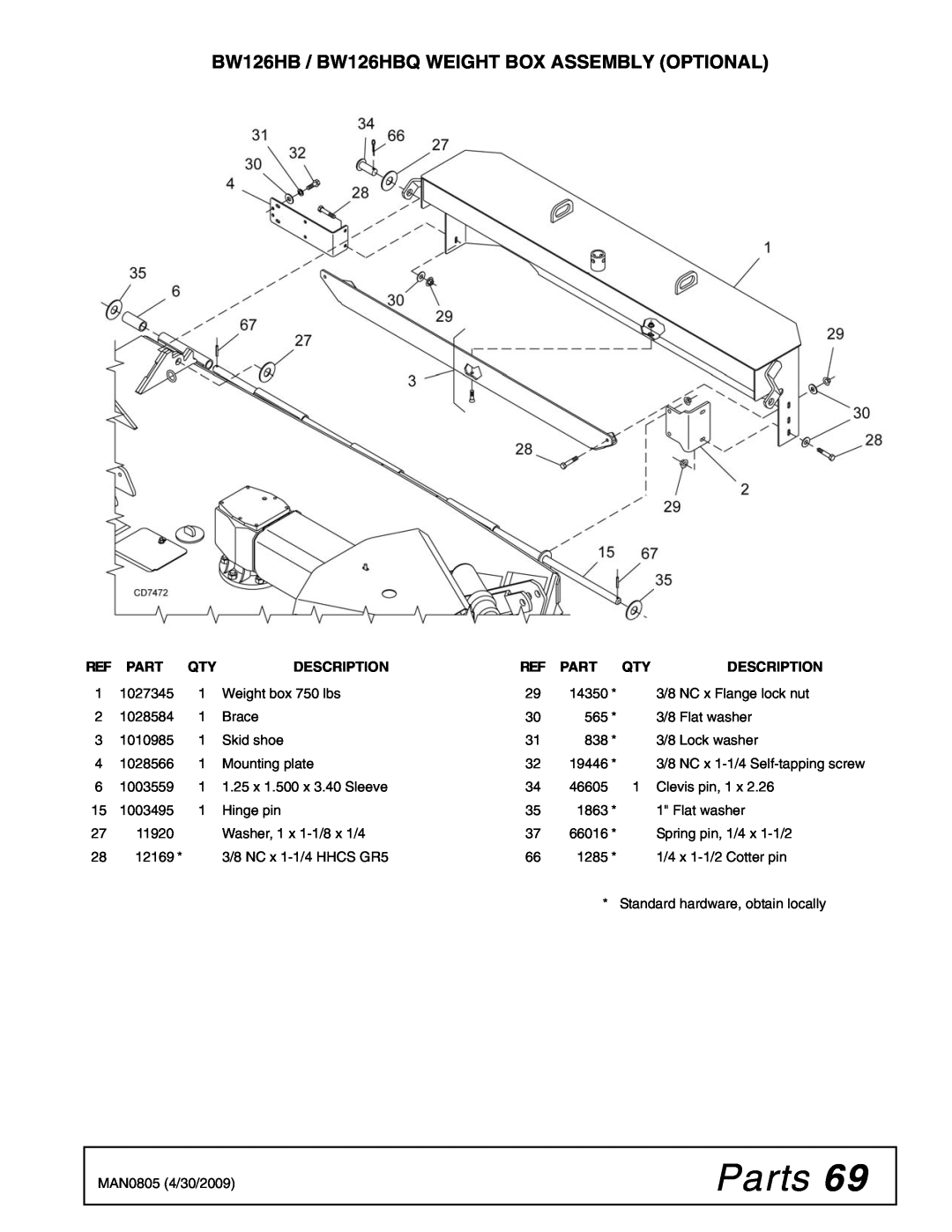 Woods Equipment BW180HBQ manual Parts, BW126HB / BW126HBQ WEIGHT BOX ASSEMBLY OPTIONAL, Description 