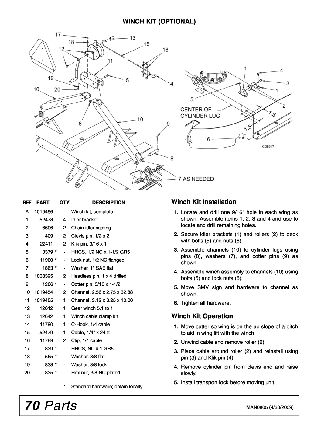 Woods Equipment BW180HBQ, BW126HBQ manual Parts, Winch Kit Optional, Winch Kit Installation, Winch Kit Operation 