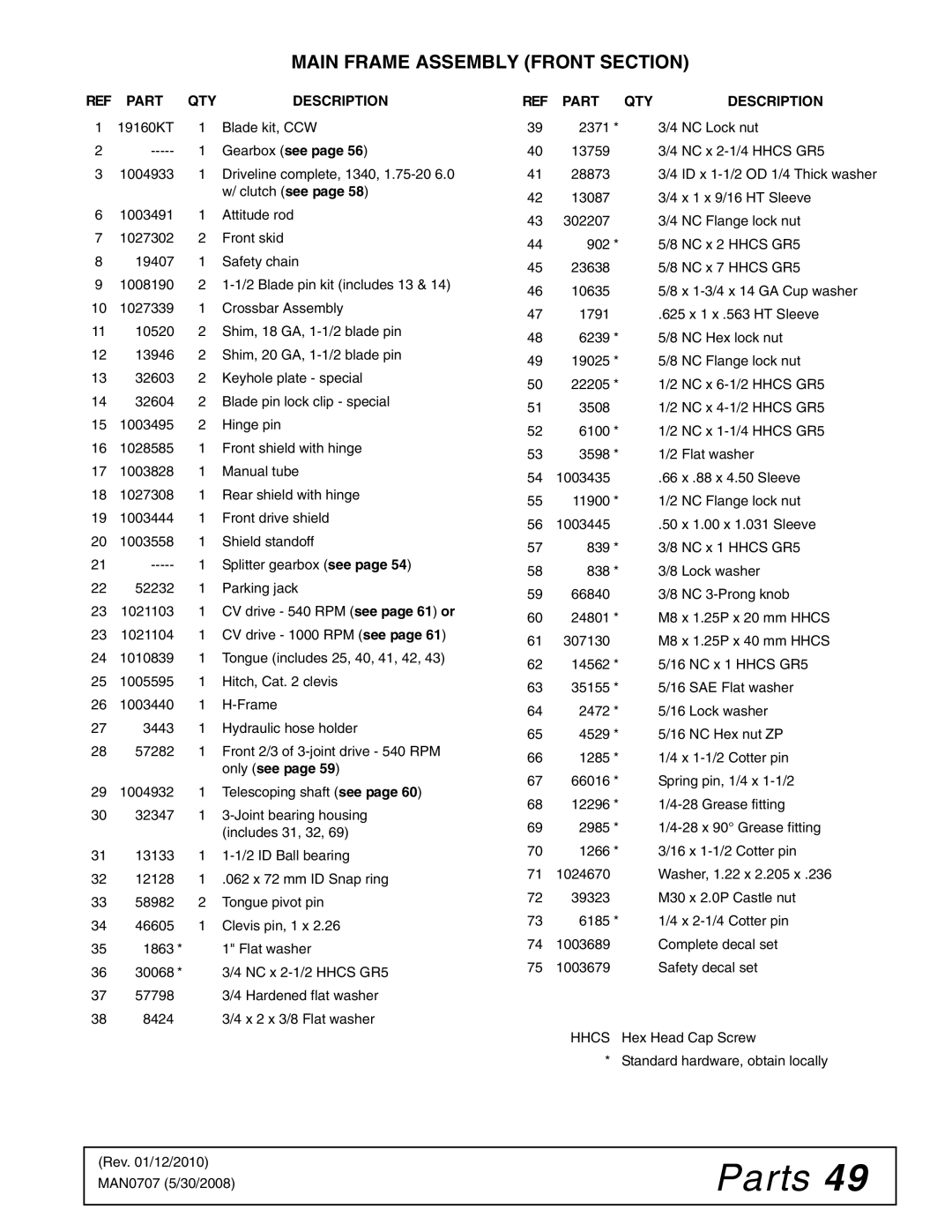 Woods Equipment BW126-3, BW180Q-3, BW126Q-3, BW180-3 manual Part QTY Description 