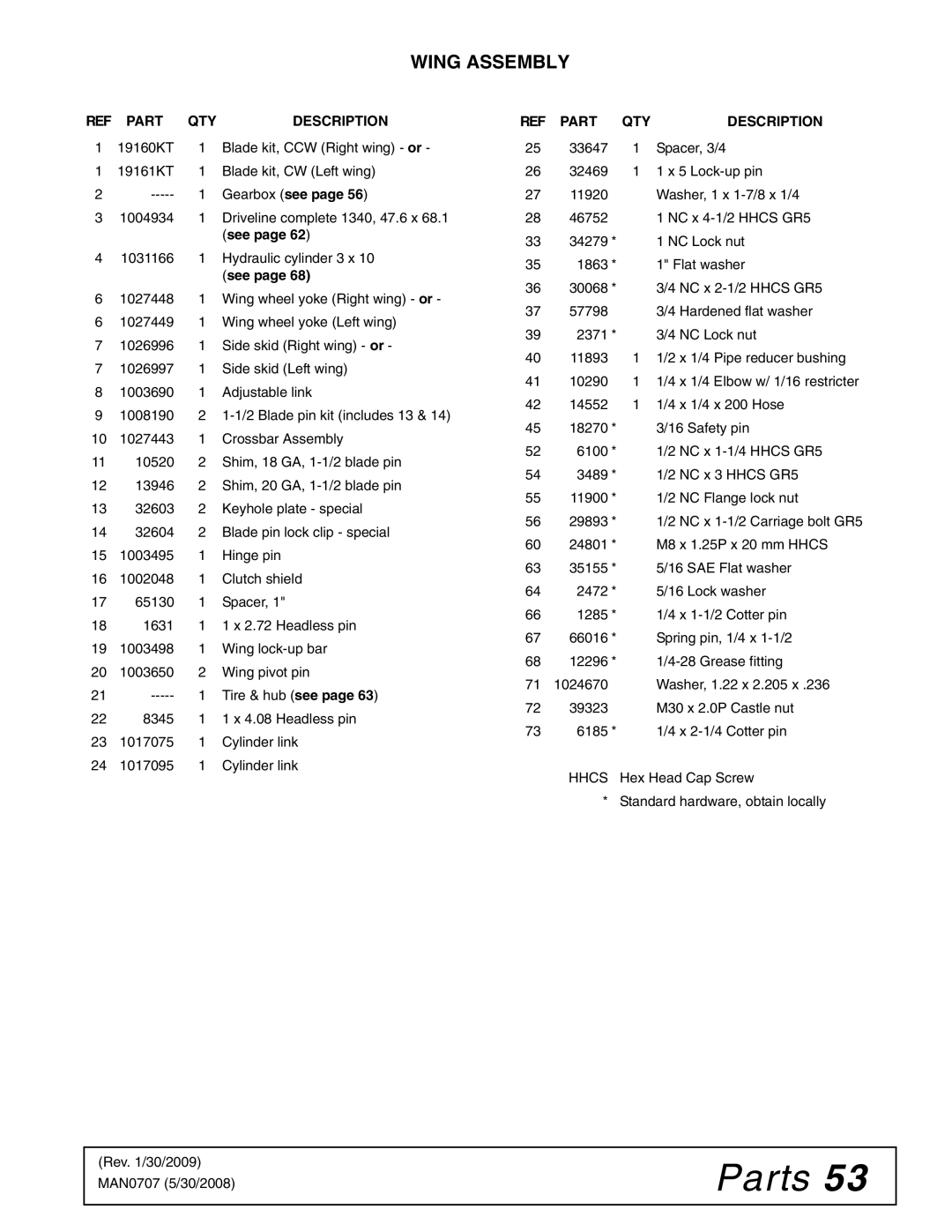 Woods Equipment BW126-3, BW180Q-3, BW126Q-3, BW180-3 manual See 