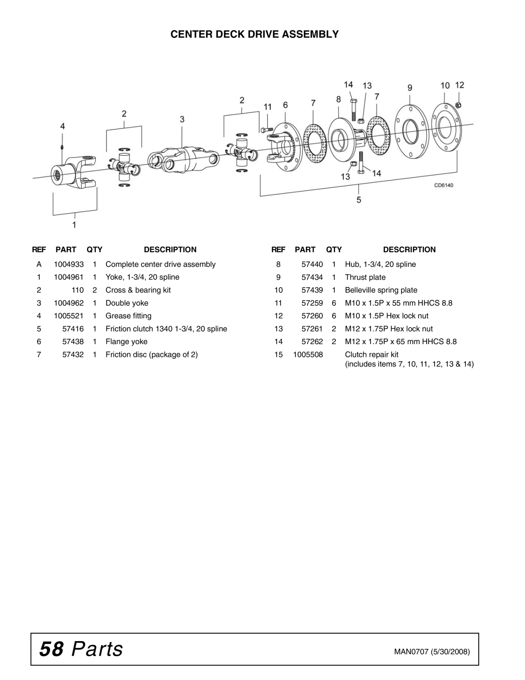 Woods Equipment BW126Q-3, BW180Q-3, BW126-3, BW180-3 manual Center Deck Drive Assembly 