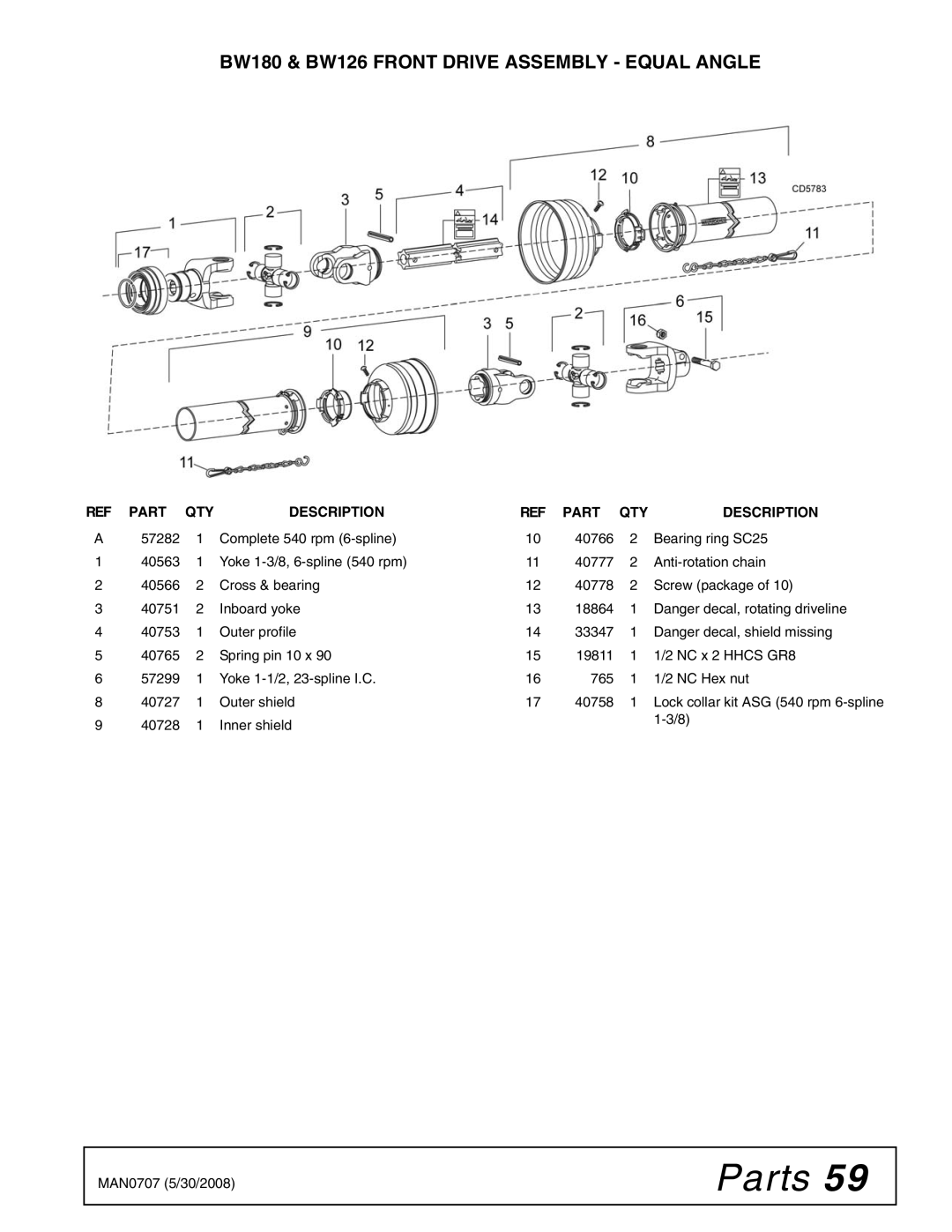 Woods Equipment BW180-3, BW180Q-3, BW126-3, BW126Q-3 manual BW180 & BW126 Front Drive Assembly Equal Angle 