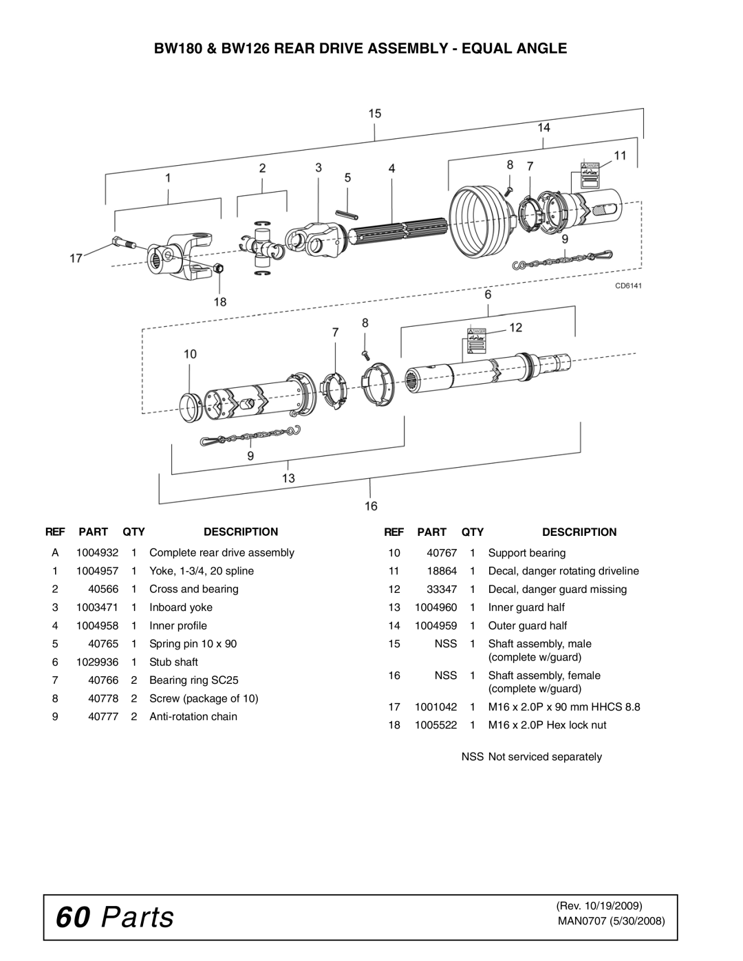 Woods Equipment BW180Q-3, BW126-3, BW126Q-3, BW180-3 manual BW180 & BW126 Rear Drive Assembly Equal Angle 