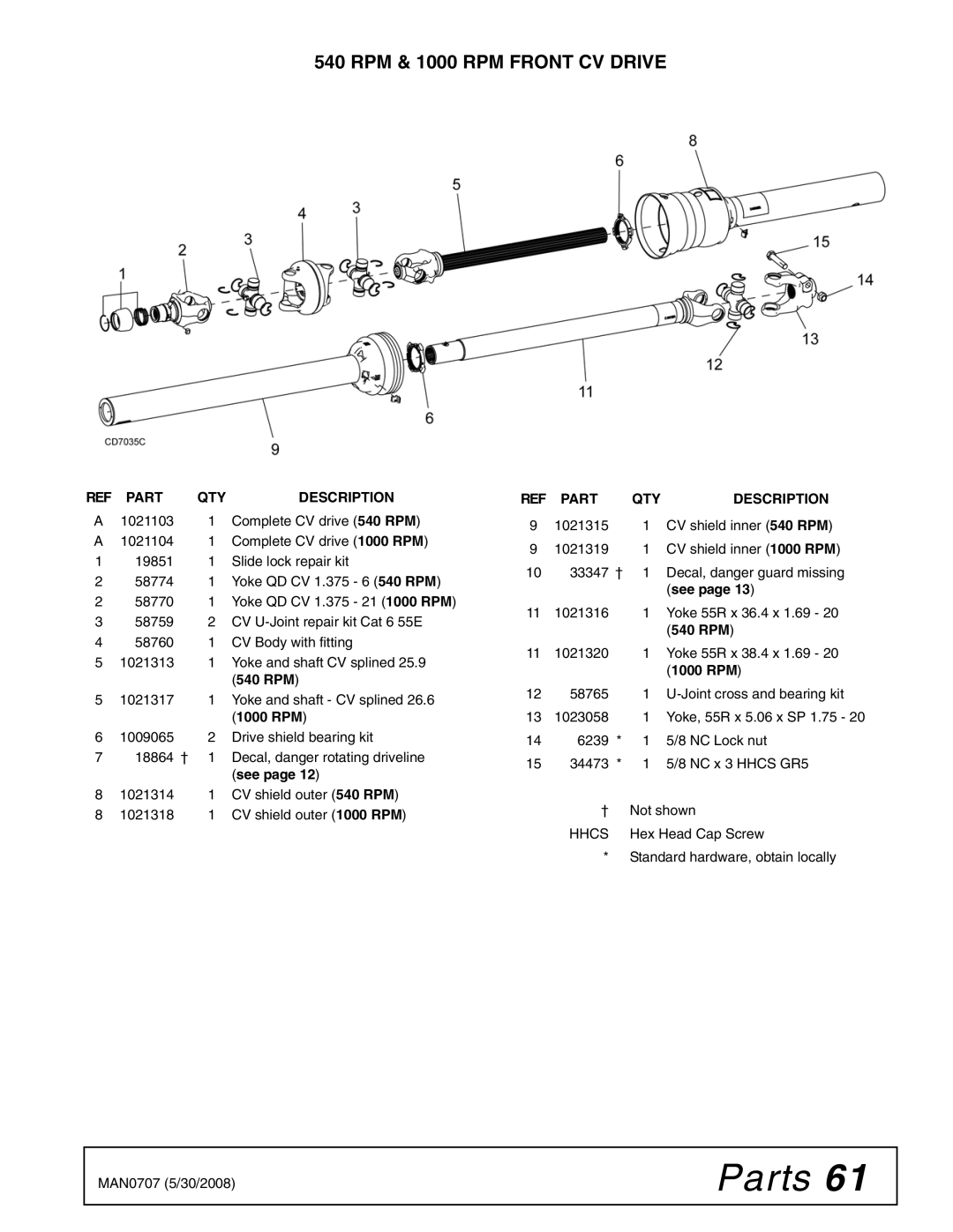 Woods Equipment BW126-3, BW180Q-3, BW126Q-3, BW180-3 manual RPM & 1000 RPM Front CV Drive 