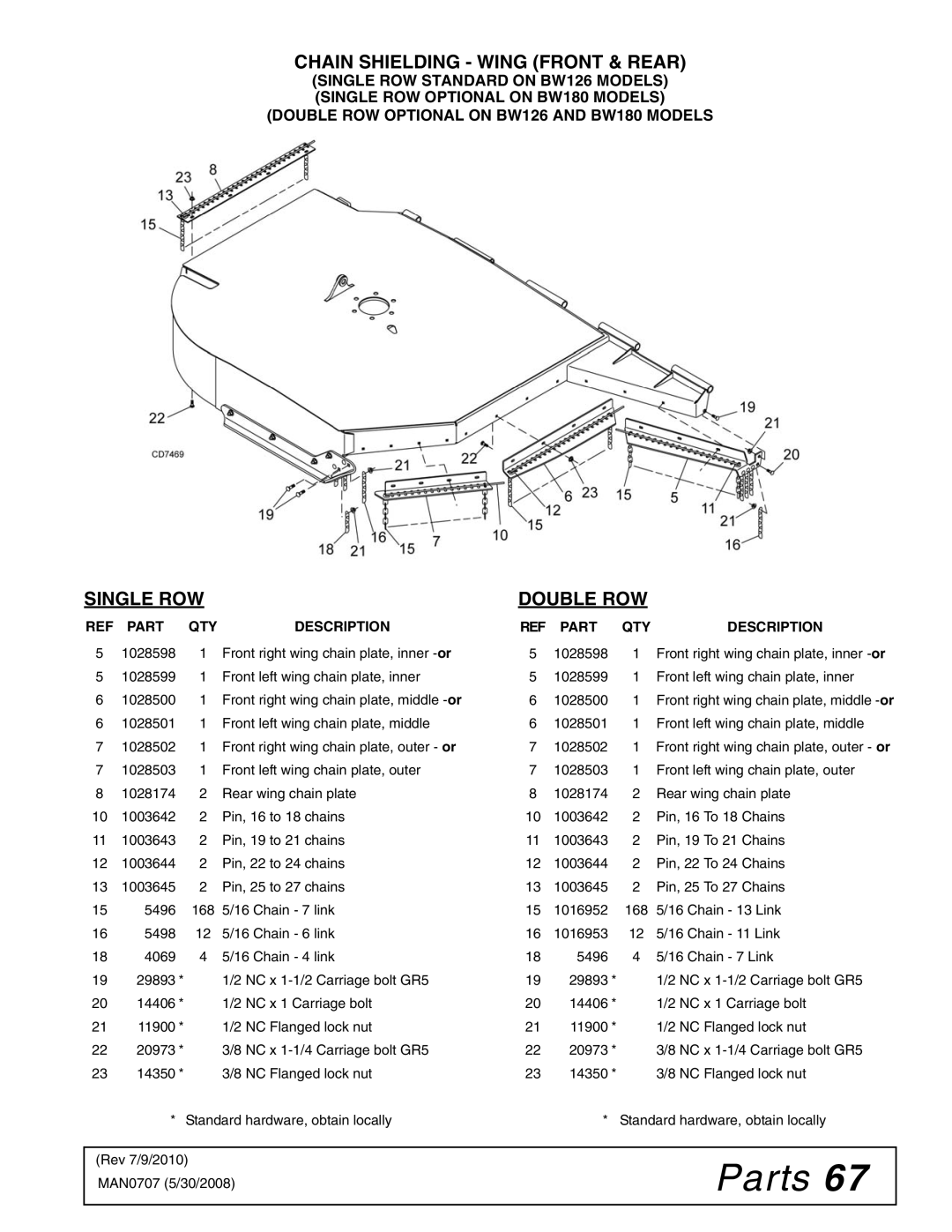 Woods Equipment BW180-3, BW180Q-3, BW126-3, BW126Q-3 manual Chain Shielding Wing Front & Rear, Single ROW 