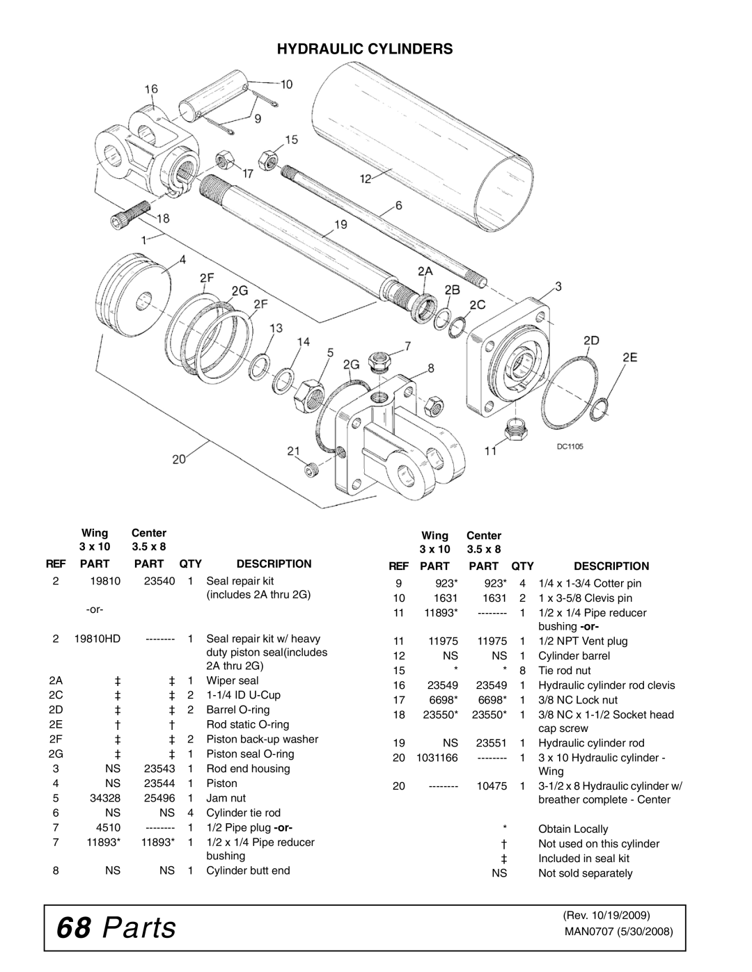 Woods Equipment BW180Q-3, BW126-3, BW126Q-3, BW180-3 manual Hydraulic Cylinders 