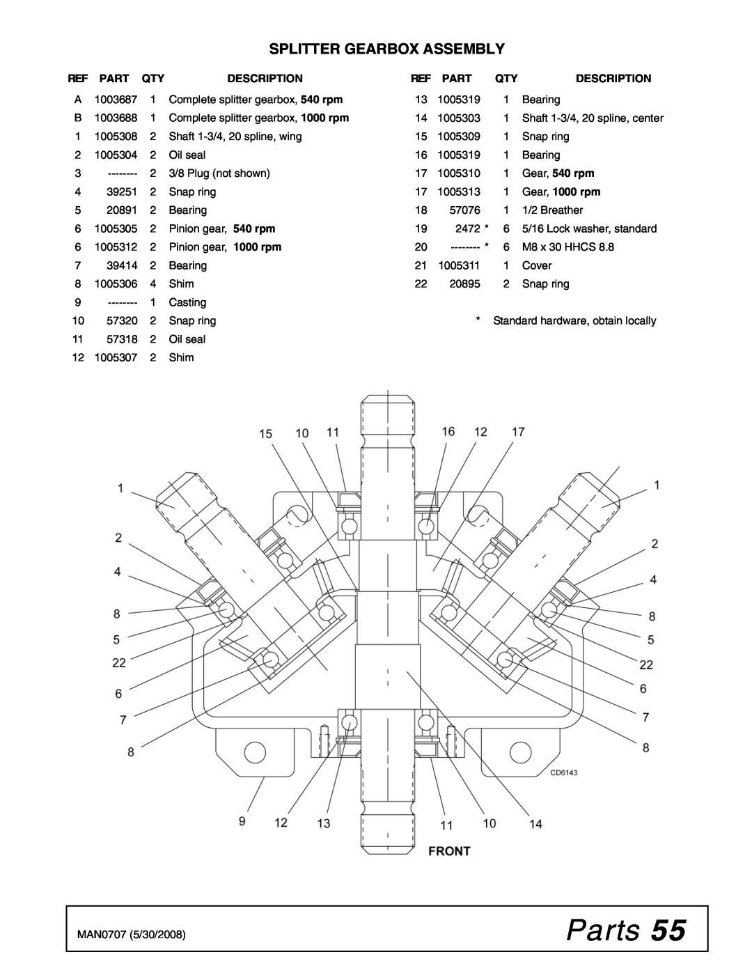 Woods Equipment BW180-3, BW180Q-3, BW126-3 Parts, Splitter Gearbox Assembly, Description, Gear, 540 rpm, Gear, 1000 rpm 