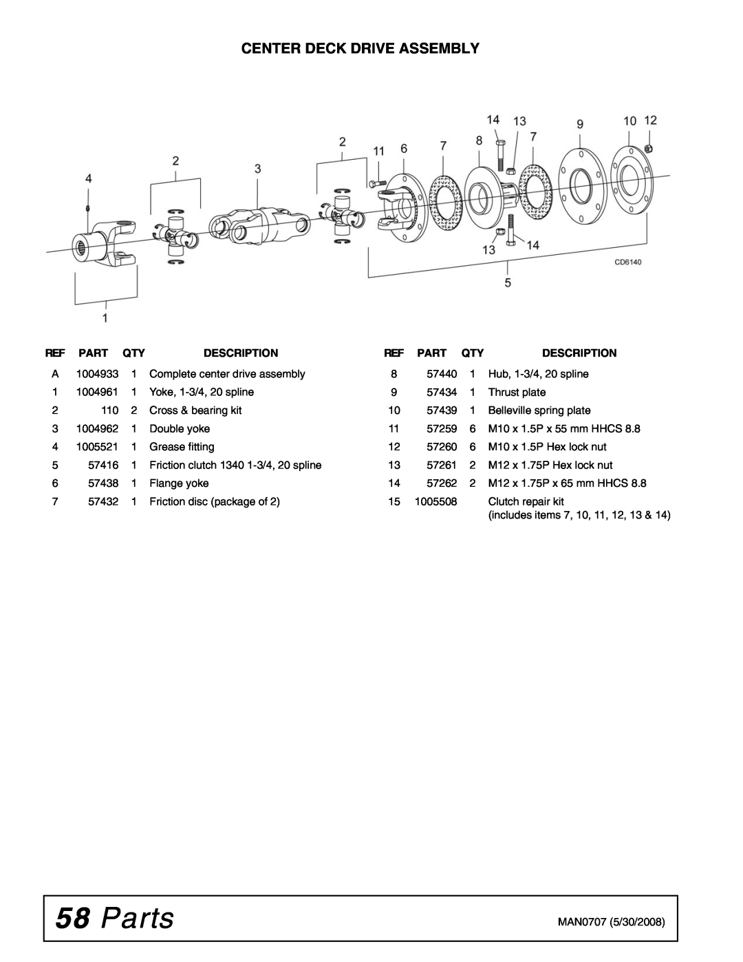 Woods Equipment BW126Q-3, BW180Q-3, BW126-3, BW180-3 manual Parts, Center Deck Drive Assembly, Description 