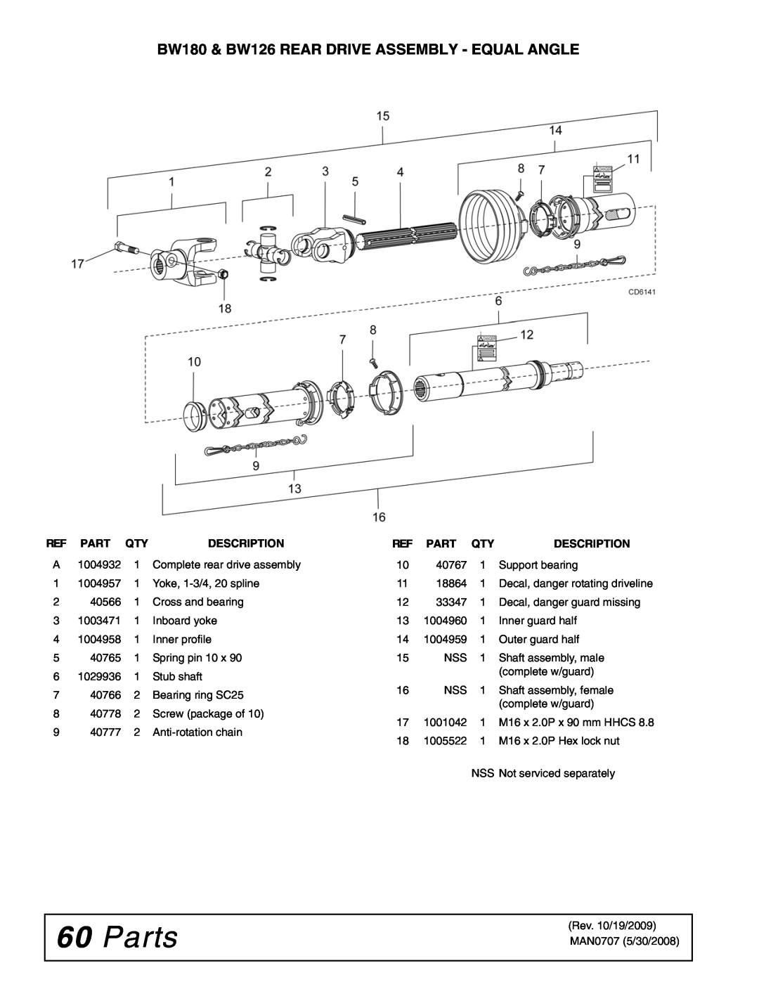 Woods Equipment BW180Q-3, BW126-3, BW126Q-3, BW180-3 Parts, BW180 & BW126 REAR DRIVE ASSEMBLY - EQUAL ANGLE, Description 