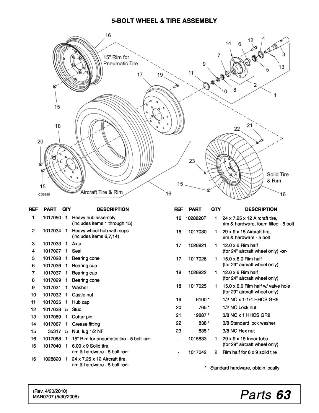 Woods Equipment BW180-3, BW180Q-3, BW126-3, BW126Q-3 manual Parts, Bolt Wheel & Tire Assembly, Ref Part Qty, Description 