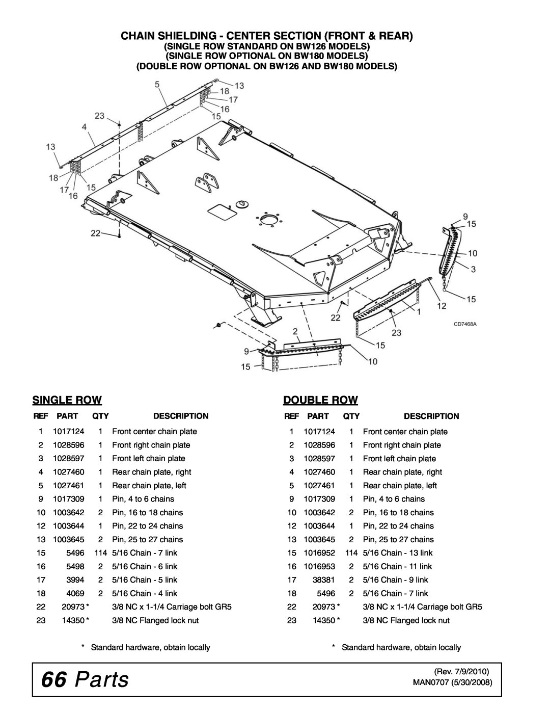 Woods Equipment BW126Q-3 manual Parts, Chain Shielding - Center Section Front & Rear, Single Row, Double Row, Description 