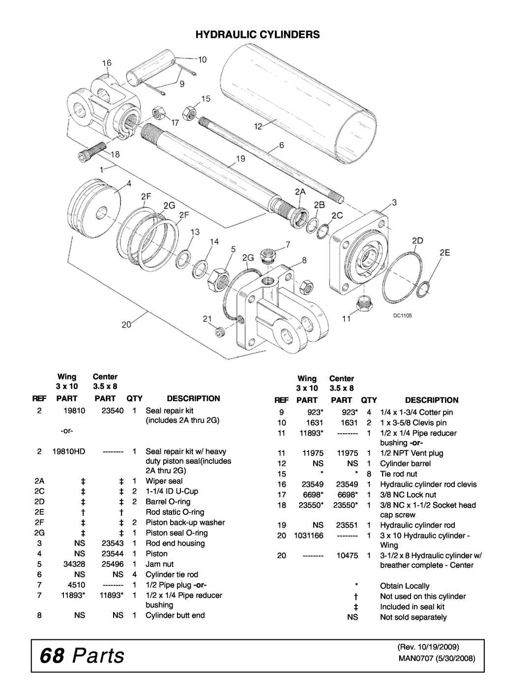 Woods Equipment BW180Q-3, BW126-3, BW126Q-3, BW180-3 manual Parts, Hydraulic Cylinders, Wing, Center, 3.5 x, Description 