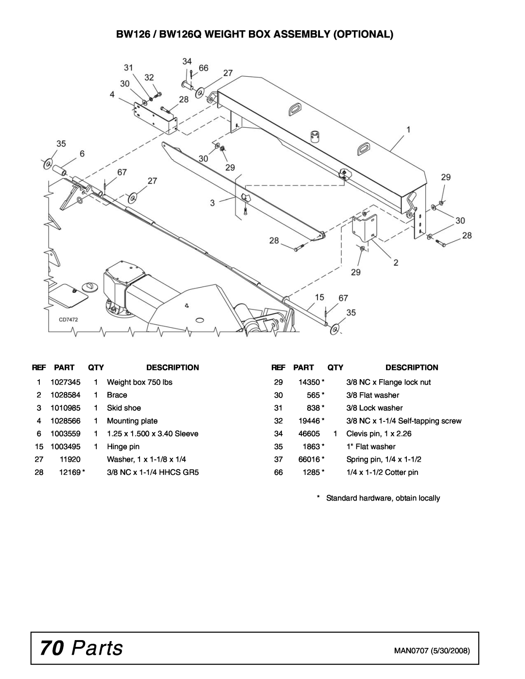 Woods Equipment BW126Q-3, BW180Q-3, BW126-3, BW180-3 manual Parts, BW126 / BW126Q WEIGHT BOX ASSEMBLY OPTIONAL, Description 