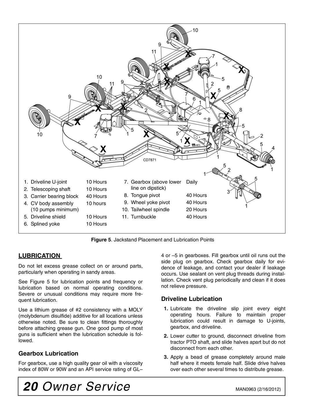 Woods Equipment BW180XHDQ, BW126XHDQ manual Gearbox Lubrication, Driveline Lubrication 