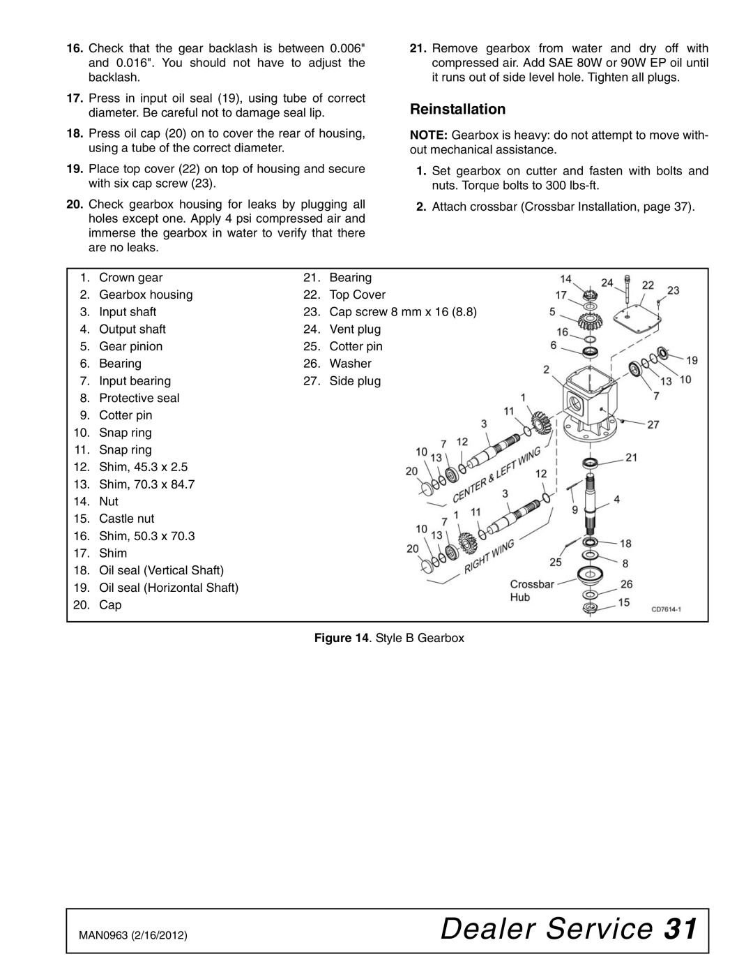 Woods Equipment BW180XHDQ, BW126XHDQ manual Reinstallation, Style B Gearbox 