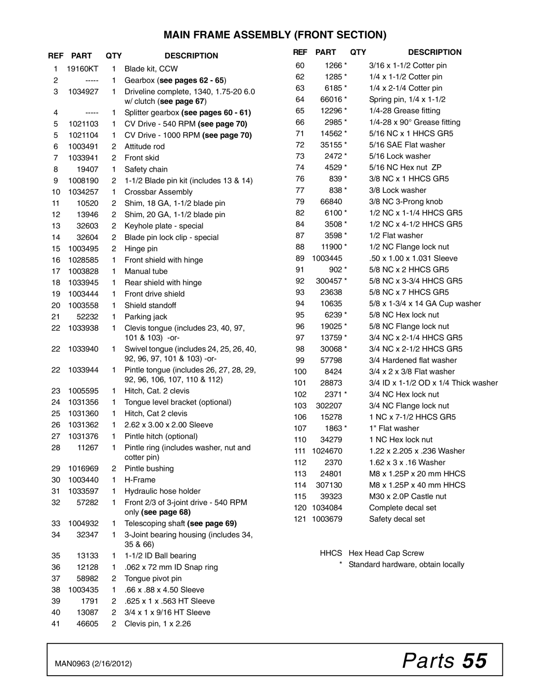 Woods Equipment BW180XHDQ, BW126XHDQ manual Part QTY Description 