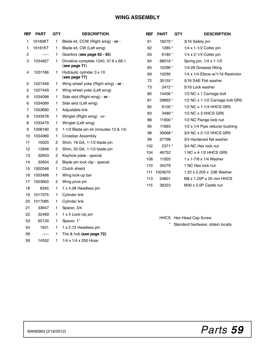 Woods Equipment BW180XHDQ, BW126XHDQ manual REF Part QTY Description 