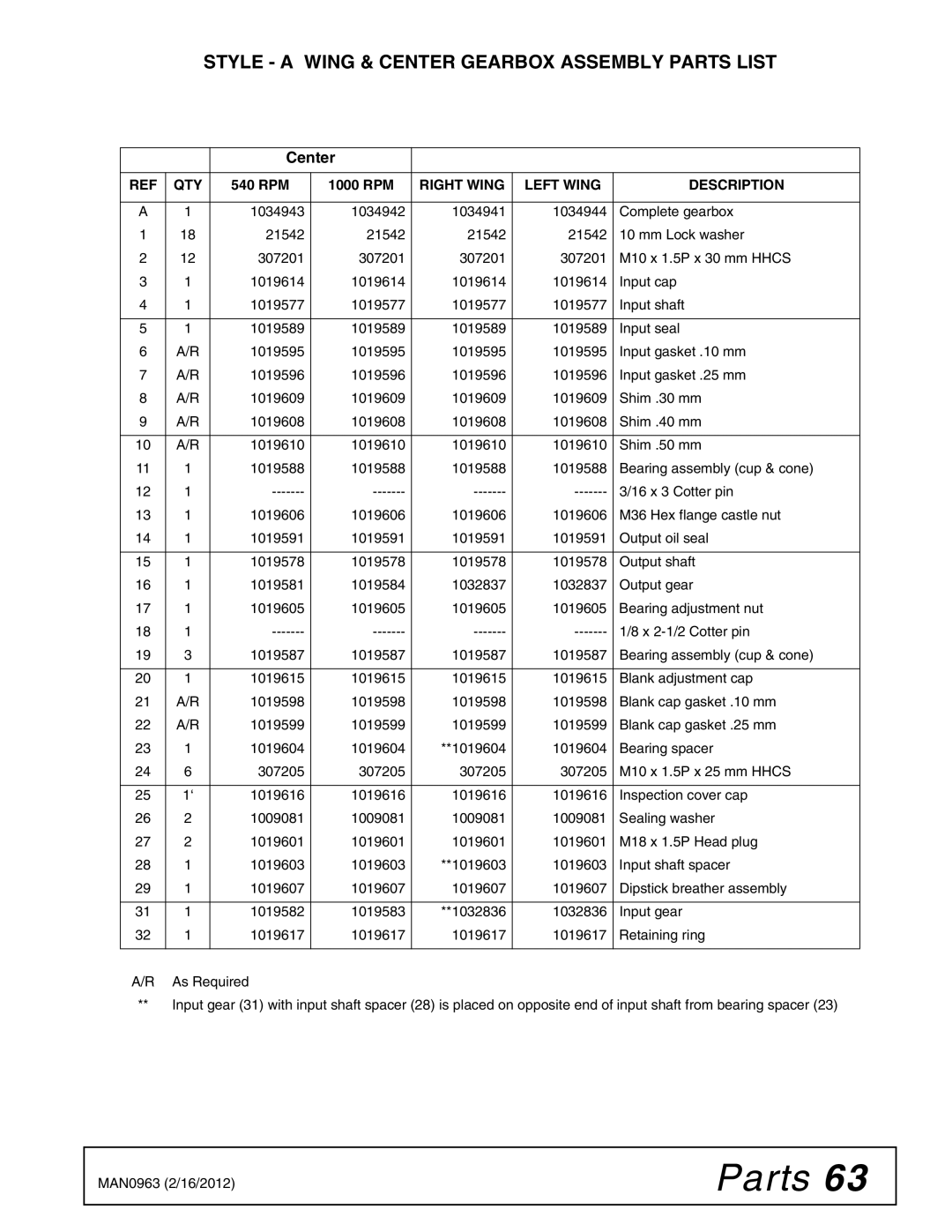 Woods Equipment BW180XHDQ, BW126XHDQ manual Style a Wing & Center Gearbox Assembly Parts List 