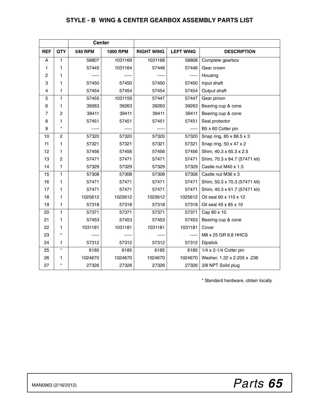 Woods Equipment BW180XHDQ, BW126XHDQ manual Style B Wing & Center Gearbox Assembly Parts List 