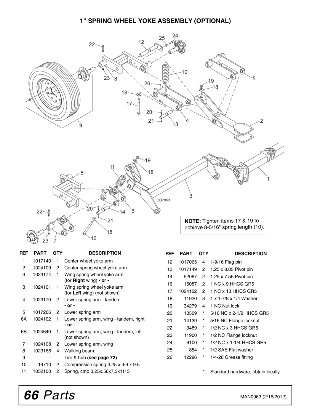 Woods Equipment BW126XHDQ, BW180XHDQ manual Spring Wheel Yoke Assembly Optional, For Right wing or 