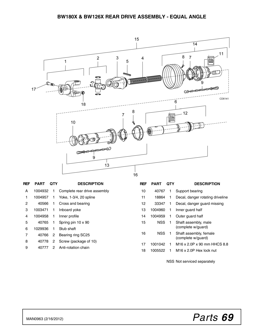 Woods Equipment BW180XHDQ, BW126XHDQ manual BW180X & BW126X Rear Drive Assembly Equal Angle 