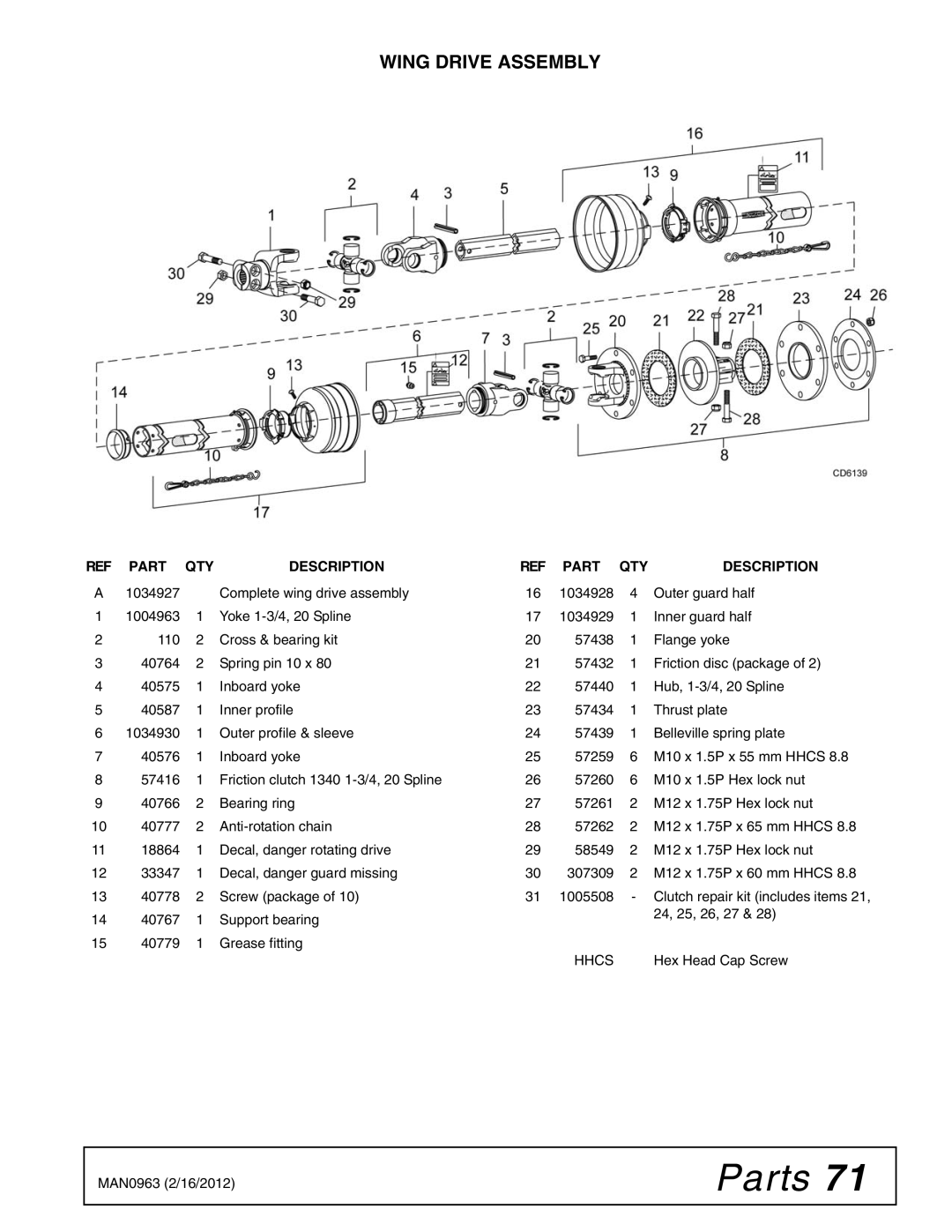 Woods Equipment BW180XHDQ, BW126XHDQ manual Wing Drive Assembly 