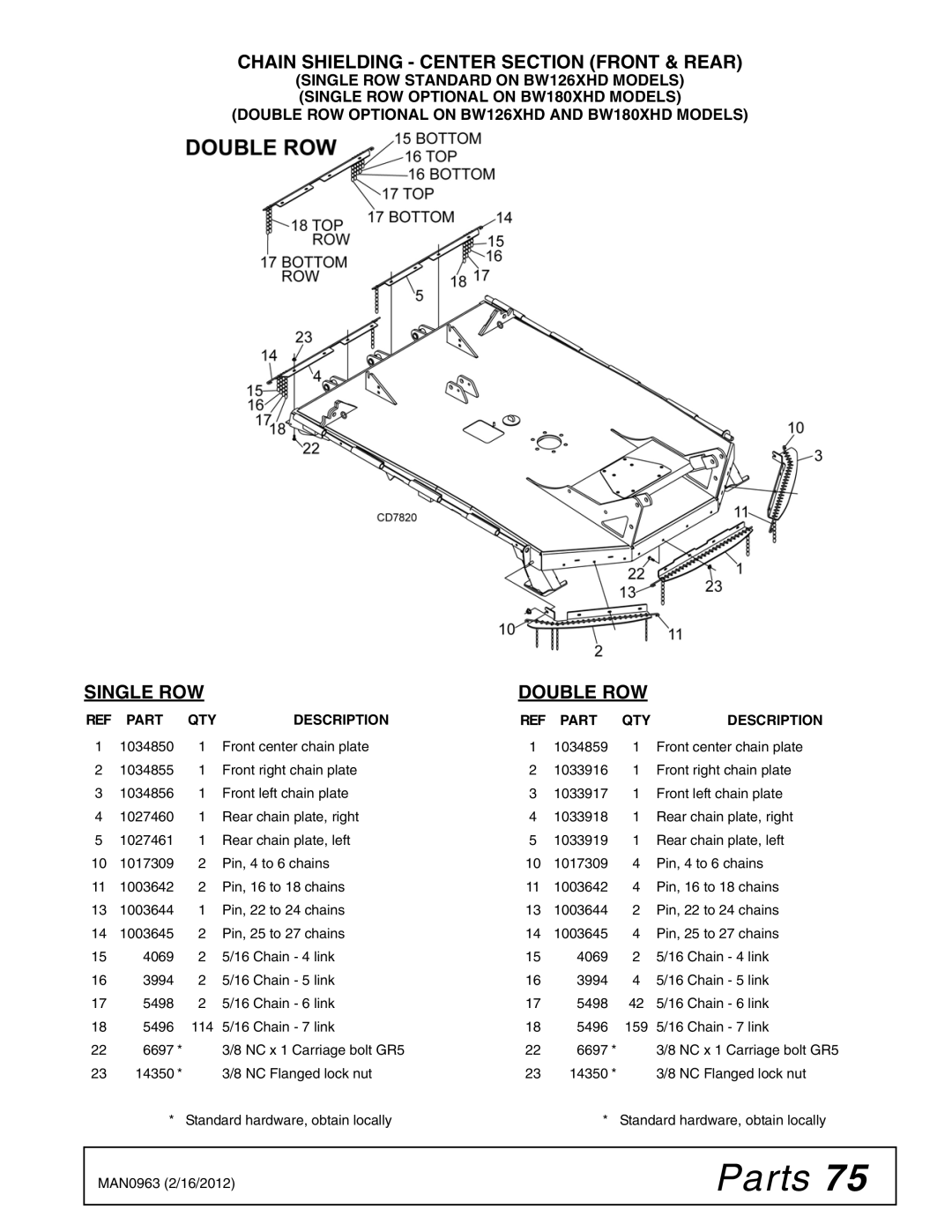 Woods Equipment BW180XHDQ, BW126XHDQ manual Chain Shielding Center Section Front & Rear, Single ROW Double ROW 