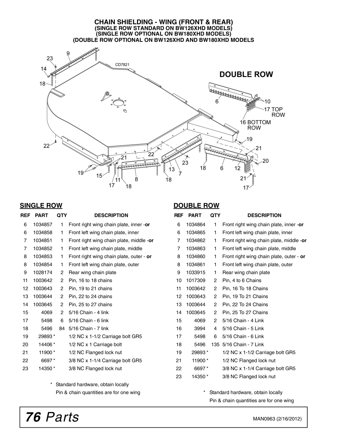 Woods Equipment BW180XHDQ, BW126XHDQ manual Chain Shielding Wing Front & Rear, Single ROW 