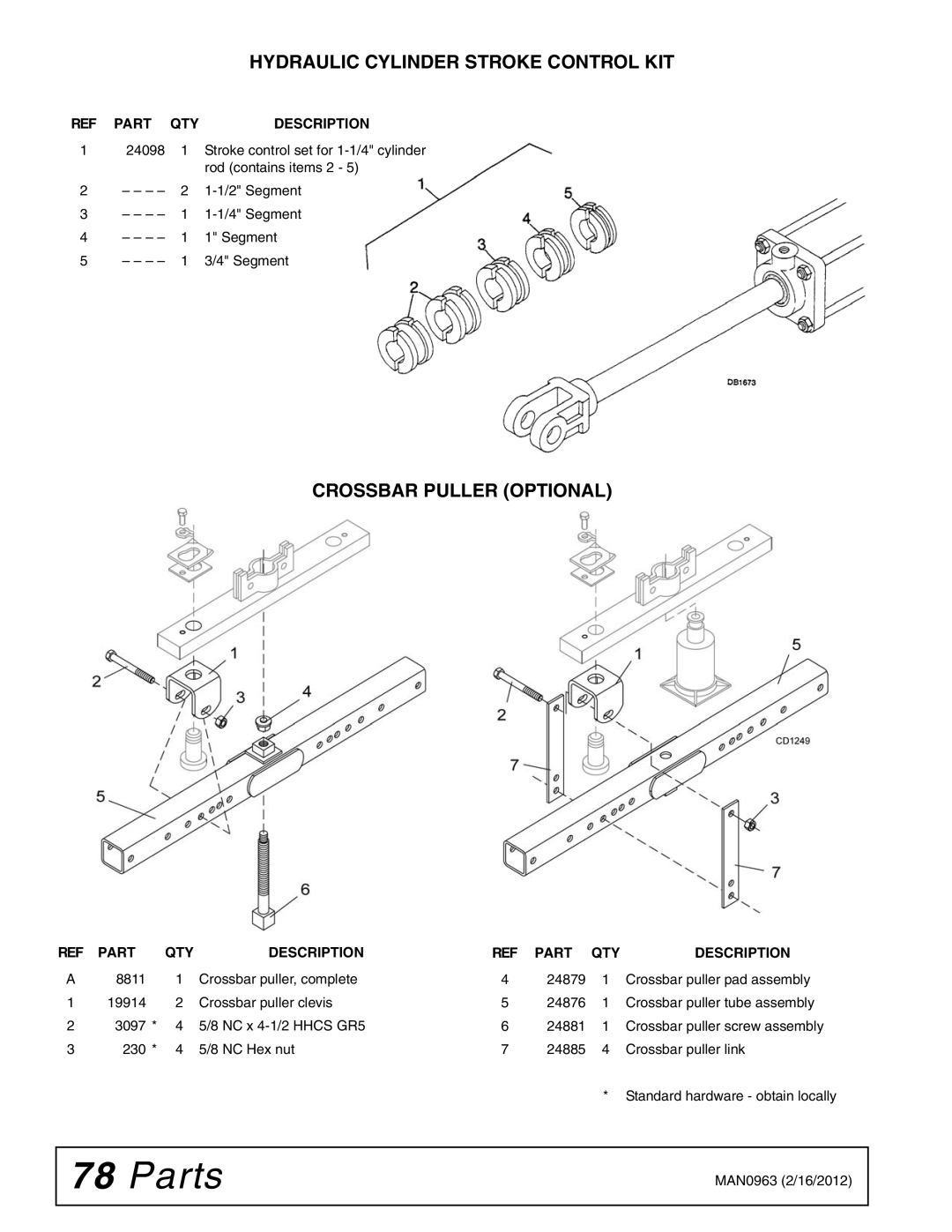 Woods Equipment BW126XHDQ, BW180XHDQ manual Crossbar Puller Optional, Hydraulic Cylinder Stroke Control KIT 