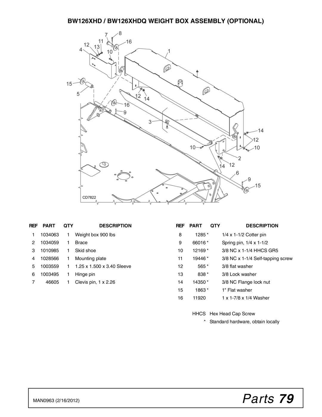 Woods Equipment BW180XHDQ manual BW126XHD / BW126XHDQ Weight BOX Assembly Optional 