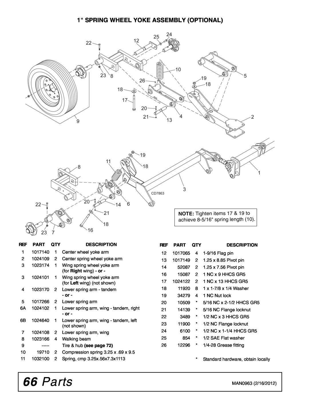 Woods Equipment BW126XHDQ, BW180XHDQ manual Parts, Spring Wheel Yoke Assembly Optional, Description, for Right wing - or 