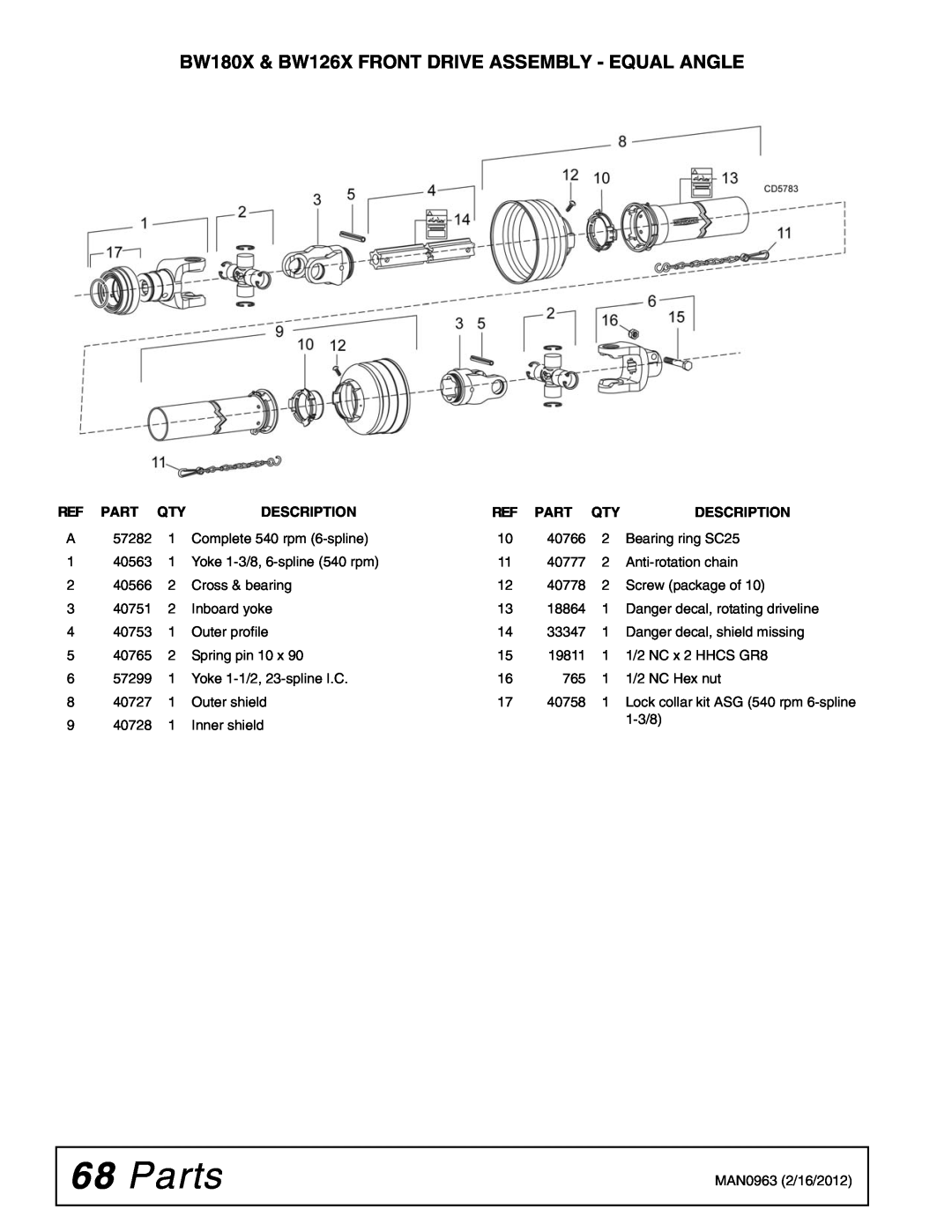 Woods Equipment BW180XHDQ, BW126XHDQ manual Parts, Description 