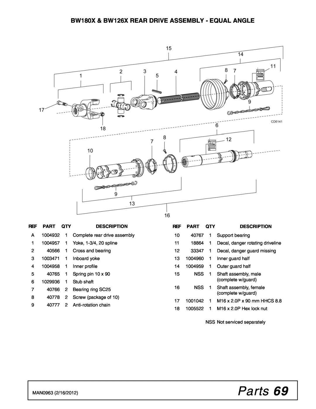 Woods Equipment BW180XHDQ, BW126XHDQ manual Parts, BW180X & BW126X REAR DRIVE ASSEMBLY - EQUAL ANGLE, Description 